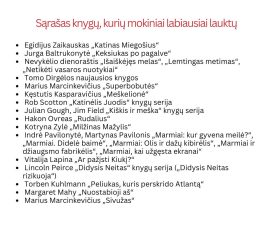 Knygų sąrašas